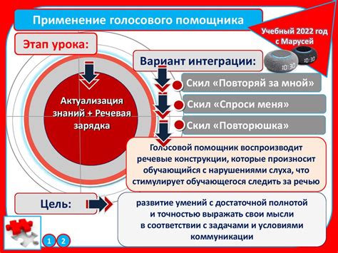 2. Использование модификаций для отключения голосового помощника