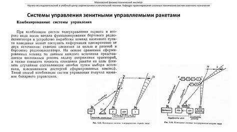 2. Управление полетом