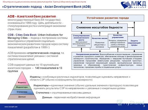 3. Стратегический подход