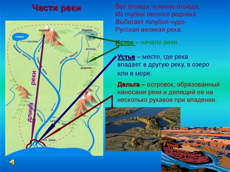 4. Изучите особенности реки Караваевской