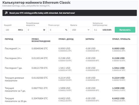 ETC Mining API - простое и надежное решение для майнинга ETC