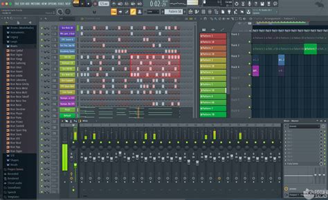 FL Studio: программа для создания музыки