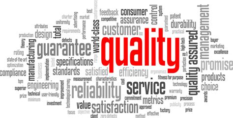 Importance of quality